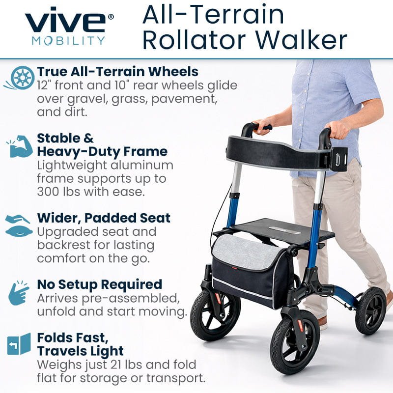 Sunstride - All Terrain Rollator