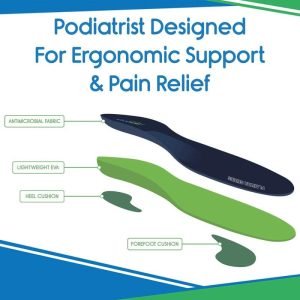 Plantar Series - Full Length
