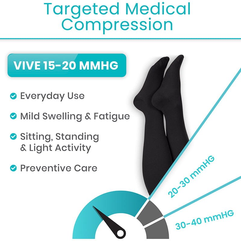 Zippered Compression Stockings