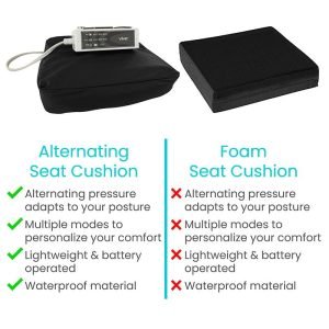 Alternating Seat Cushion