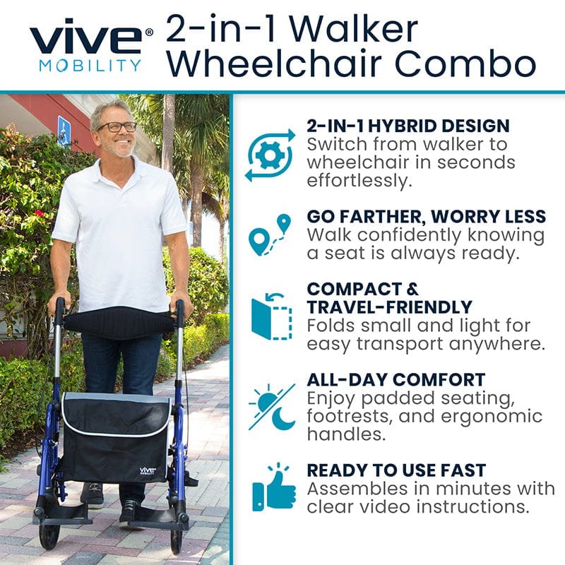 Wheelchair Rollator