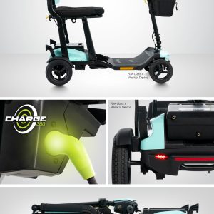 Go Go Super Portable Collage Mint.jpg