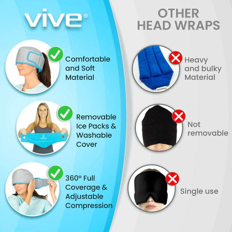 Full Head Ice Wrap