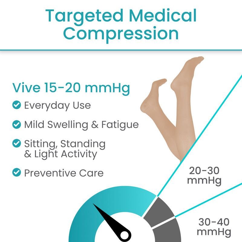 15-20mmHg Waist High Compression Pantyhose